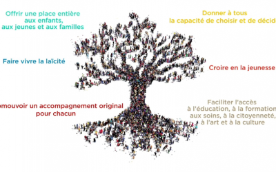 Fête du printemps 2021