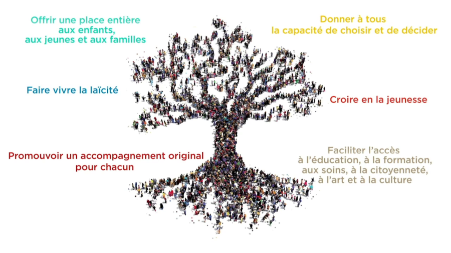 Fête du printemps 2021